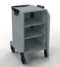 Cabinet cart 2