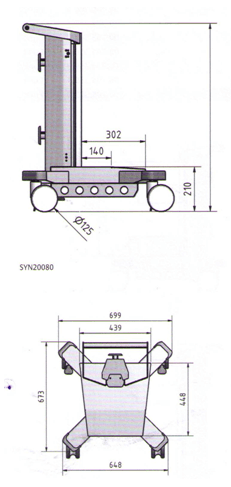 Synergy cart 3