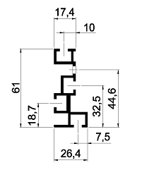 Środowiska dla elektroniki